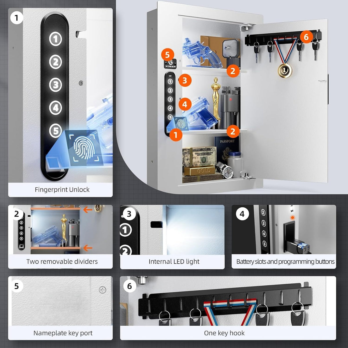 Hidden Quick‑Access Biometric In‑Wall Safe
