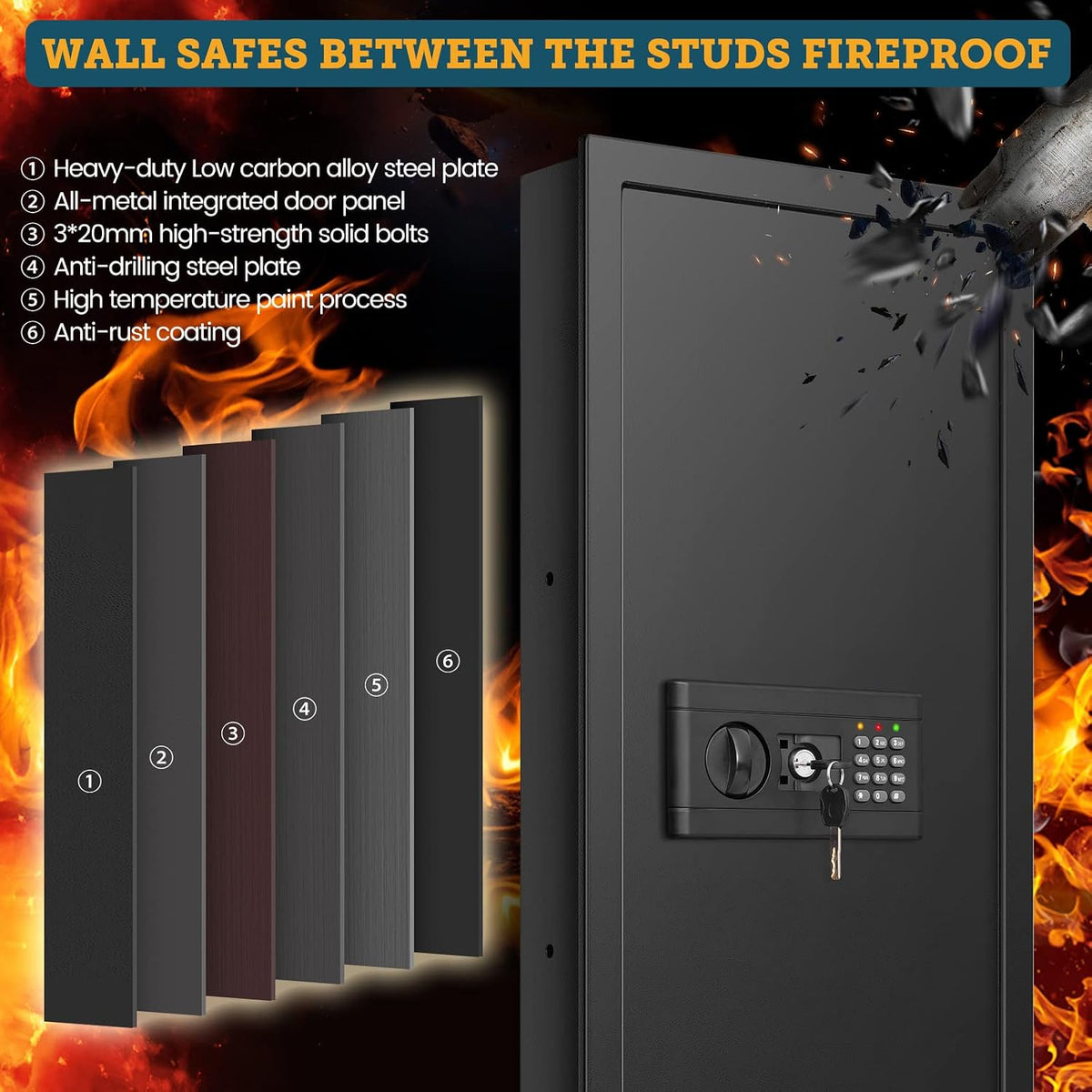 43.3‑Inch Tall Flush In‑Wall Gun Safe with Digital Keypad